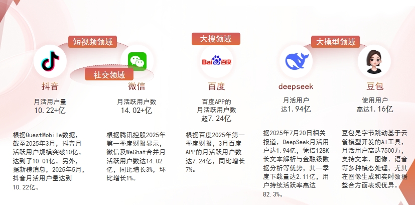 【金昌】中山GEO哪家好？为什么主动优化比被动收录更有效？